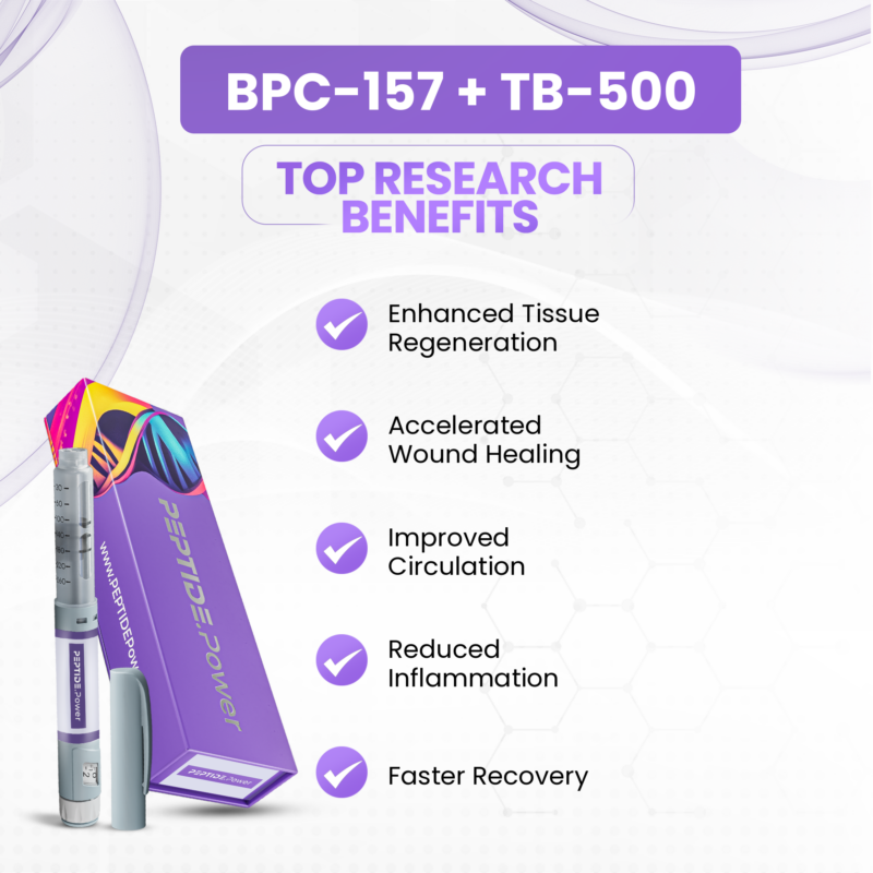 BPC-157 & TB-500 — Enhanced Tissue Regeneration, Accelerated Wound Healing, Improved Circulation, Reduced Inflammation