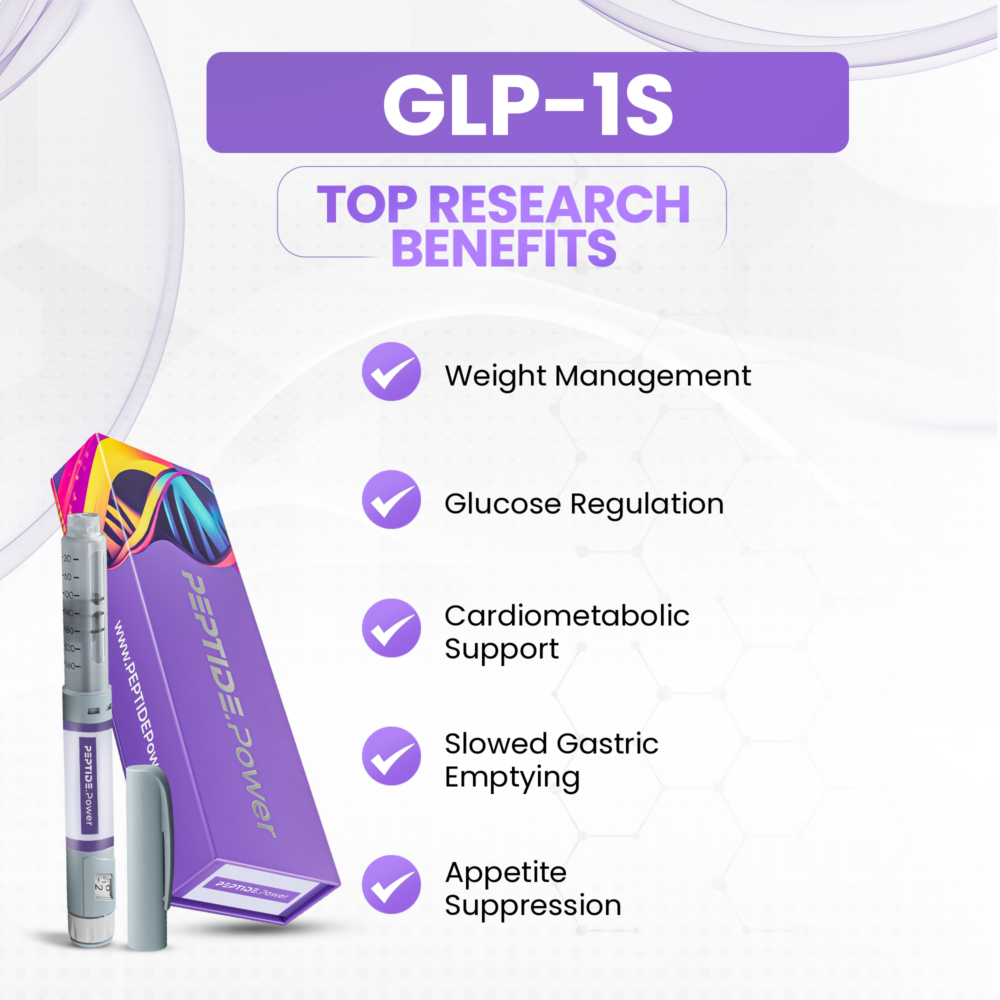 GLP-1S — Weight Management, Glucose Regulation, Cardiometabolic Support, Slowed Gastric Emptying