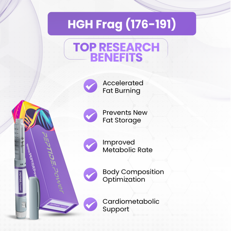 HGH Frag (176-191) — Accelerated Fat Burning, Prevents New Fat Storage, Improved Metabolic Rate, Body Composition Optimization