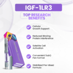 IGF-1 LR3 — Anabolic Pathway Activation, Cellular Growth Support, Reduced Binding Protein Interference, Satellite Cell Activation