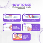 PeptidePower pre-mixed peptide pen instructions — 5 steps lab-grade precision dosing for research use
