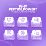 Why PeptidePower — stabilized pre-mixed pens, premium packaging, EU next-day delivery, COA verified 99%+ purity