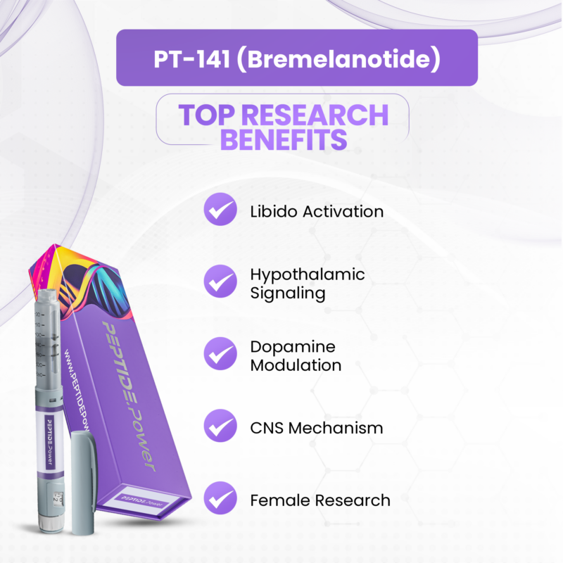 USA CoA Research Peptides 63 PT-141 — Libido Activation, Hypothalamic Signaling, Dopamine Modulation, CNS Mechanism
