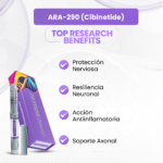 ARA-290 Beneficios: Protección Nerviosa, Resiliencia Neuronal, Acción Antiinflamatoria, Soporte Axonal