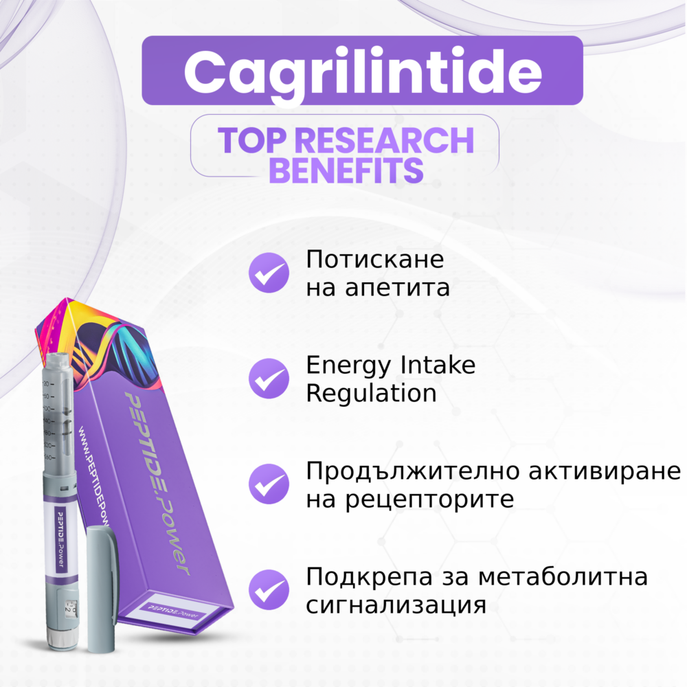 Cagrilintide Ползи: Потискане на апетита, Energy Intake Regulation, Продължително активиране на рецепторите