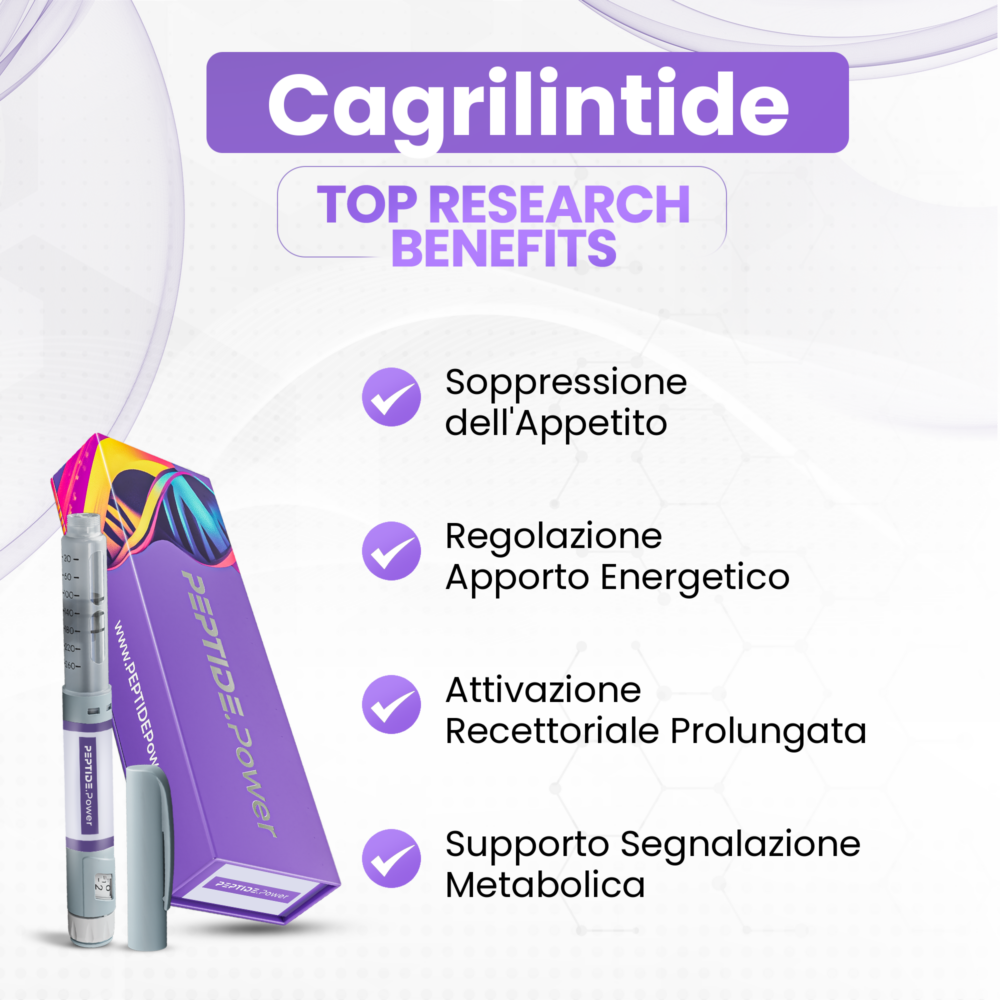 Cagrilintide Benefici: Soppressione dell'Appetito, Regolazione Apporto Energetico, Attivazione Recettoriale Prolungata