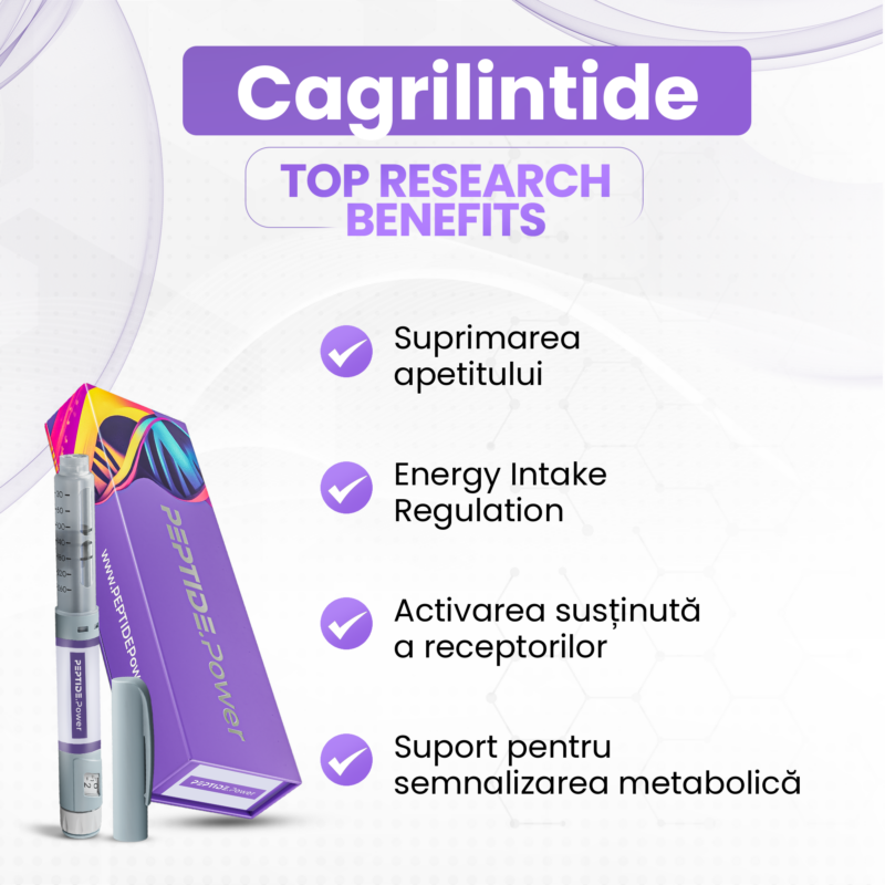 Cagrilintide Beneficii: Suprimarea apetitului, Energy Intake Regulation, Activarea susținută a receptorilor