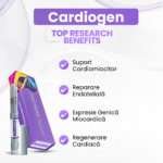 Cardiogen Beneficii: Suport Cardiomiocitar, Reparare Endotelială, Expresie Genică Miocardică, Regenerare Cardiacă