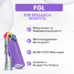 FGL Ползи: Модулация на Невровъзпалението, Митохондриален Интегритет, NCAM-FGFR Имитация, Свързан с Възрастта Упадък