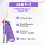 GHRP-2 Benefits: IGF-1 Activation, Ghrelin Receptor Targeting, Endocrine Cascade Support, Recovery Signaling