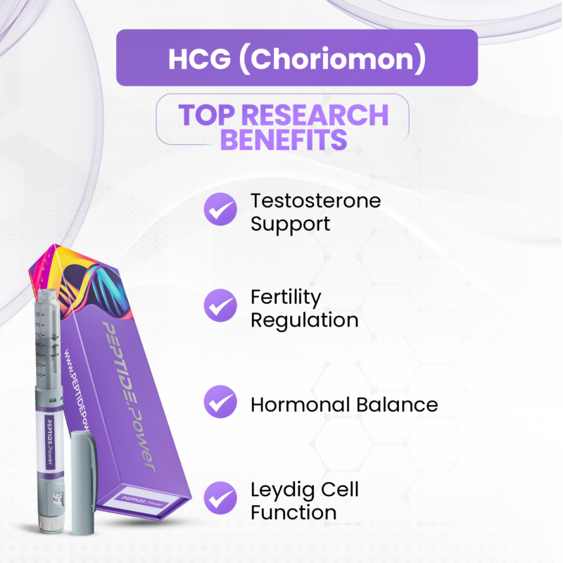 USA CoA Research Peptides 43 HCG (Choriomon) benefits 1