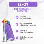 LL-37 Bienfaits: Équilibre Inflammatoire, Signalisation de Réparation Tissulaire, Interface Hôte-Pathogène