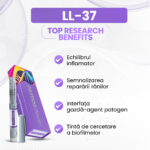 LL-37 Beneficii: Echilibrul inflamator, Semnalizarea reparării rănilor, Interfața gazdă-agent patogen