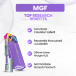 MGF Beneficii: Activarea Celulelor Satelit, Reparație Musculară Localizată, Diferențiere Miogenică