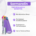 Sermorelin Ползи: Метаболитен Фокус, Пулсиращо Освобождаване, Ендокринна Сигнализация, Чиста Телесна Маса