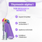 Thymosin Alpha 1 Beneficii: Suport Imunitar, Activarea Limfocitelor T, Apărare Antivirală, Echilibrul Citokinelor